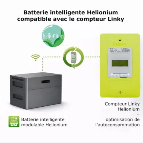 Optimisation autoconsommation avec l'IA Helionium